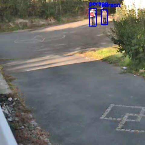 Surveillance